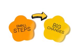 Vector motivational poster: small steps lead to big changes, illustration background, yellow and orange colors.